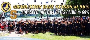 High School Grad Rate Stands at 96%; Advanced Diploma Rate Climbs