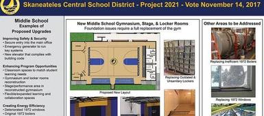 VIDEO: Project 2021 Plans for Middle School
